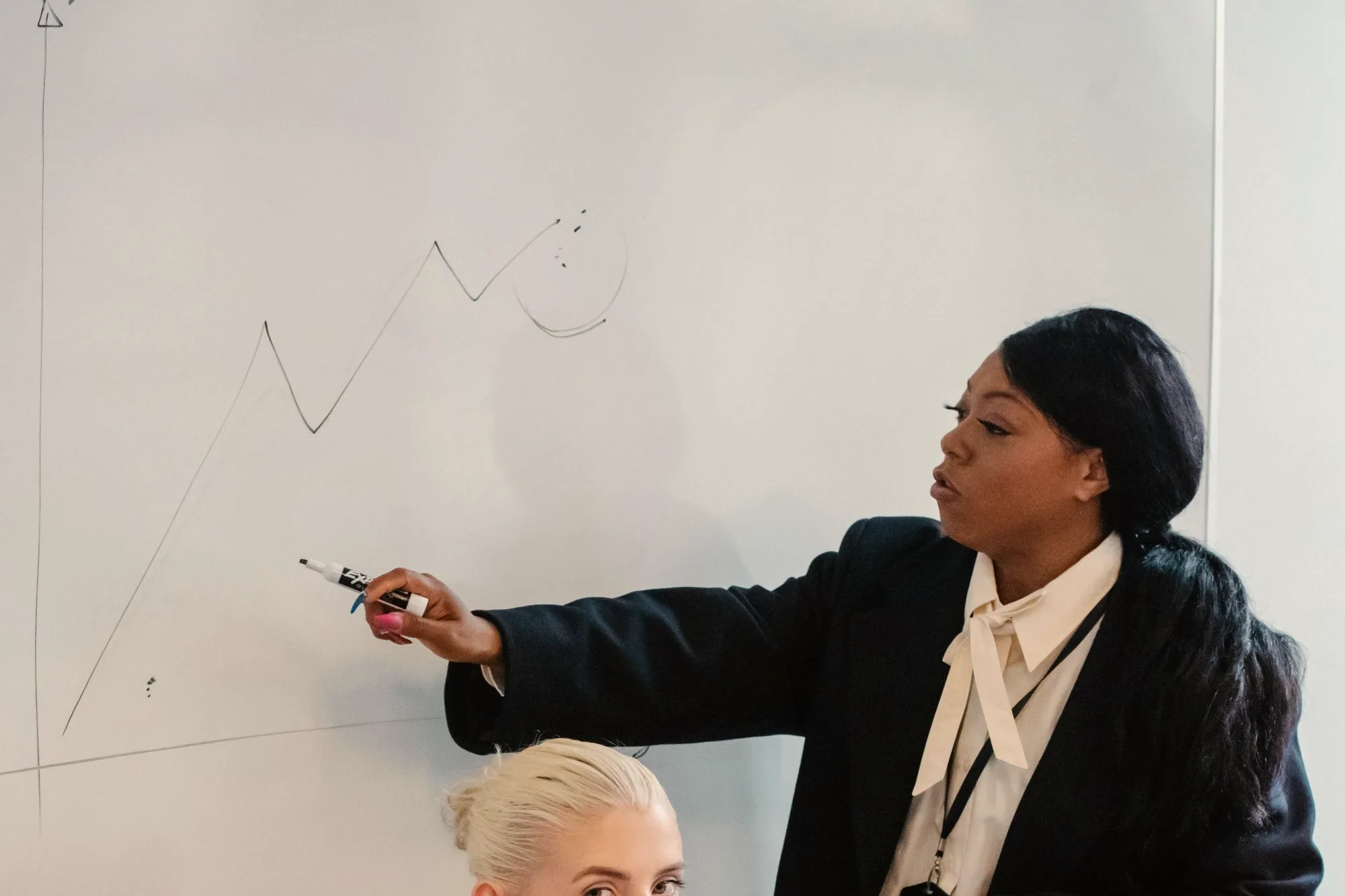 Consultant sketching a growth chart on a whiteboard